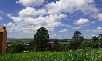 Imagem 2: Campinas - Terreno Padrão - Parque das Universidades