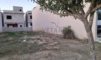 Imagem 2: Terreno - Jardim Park Real - Indaiatuba