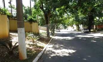 Imagem 2: Terreno - Loteamento Caminhos de São Conrado (Sousas) - Campinas