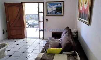 Imagem 3: Campinas - Casa Padrão - Vila Mimosa