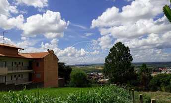 Imagem 3: Campinas - Terreno Padrão - Parque das Universidades