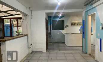 Imagem 2: Prédio em Copacabana