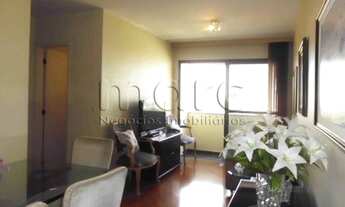 Imagem 2: SAO PAULO - Apartamento Padrão - CAMBUCI