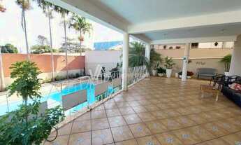 Imagem 4: Casa - Jardim Chapadão - Campinas