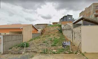 Imagem 1: Terreno - Loteamento Parque São Martinho - Campinas