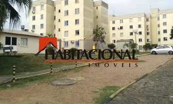 Imagem 2: Apto PORTO ALEGRE RS