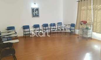 Imagem 5: Casa - Jardim Santana - Campinas