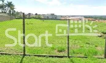 Imagem 5: Terreno - Taquaral - Campinas