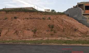 Imagem: Jarinu - Loteamento/Condomínio - Cambarah