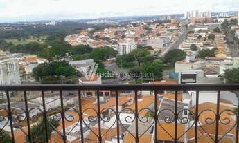 Imagem 5: Apartamento - Vila Nova - Campinas