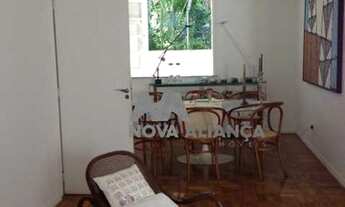 Imagem: Apartamento-À VENDA-Jardim Botânico-Rio