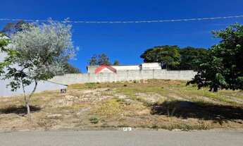 Imagem 2: Lote em condomínio em Rua Walter Mendes - Jardim Dacha Sorocaba - Sorocaba/SP