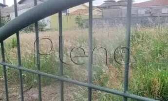 Imagem 5: Terreno à venda em Indaiatuba, Chácara Areal, com 575 m²