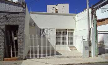 Imagem: Campinas - Casa Comercial - Cambuí