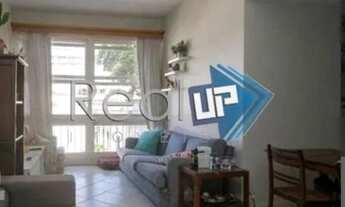 Imagem 2: RIO DE JANEIRO - Apartamento Padrão - Botafogo Botafogo