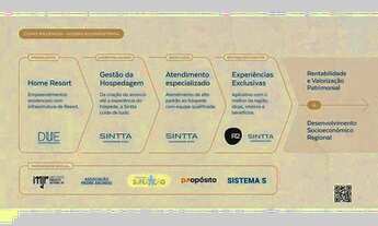 Imagem 5: Costa do Mar Praia dos Carneiros