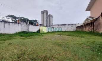 Imagem 4: Terreno no Condomínio Villa Europa à venda no Bairro Cidade Jardim em Jacareí, SP
