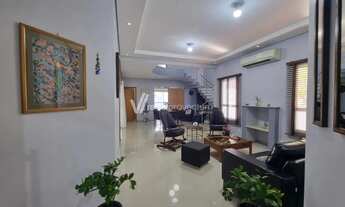 Imagem 7: Casa - Campos do Conde I - Paulínia