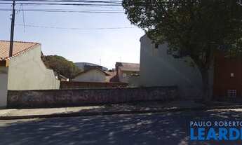 Imagem: TERRENO - PARQUE DOS PÁSSAROS - SP