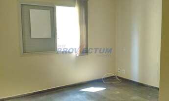 Imagem 3: Campinas - Apartamento Padrão - Centro