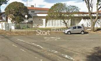 Imagem 4: Casa - Jardim Guanabara - Campinas