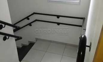 Imagem 5: Apartamento Padrão em São Carlos