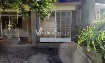 Imagem 4: Casa - Bosque - Campinas