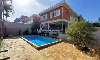 Imagem: Casa - Jardim Chapadão - Campinas