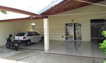 Imagem 7: Araçatuba - Casa - Primavera