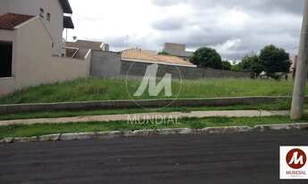 Imagem 3: Terreno (terreno em condominio fechado) , portaria 24hs, lazer, espaço gourmet, em condomí