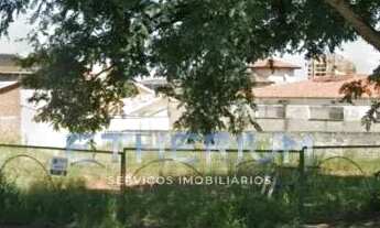 Imagem 2: Terreno 575m² de esquina à venda no Chácara Areal em Indaiatuba