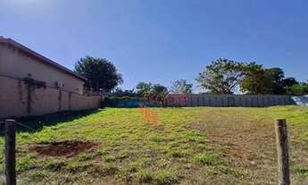 Imagem 2: Terreno Residencial em Condomínio Fechado para Alugar no Bairro Jardim Canadá em Ribeirão