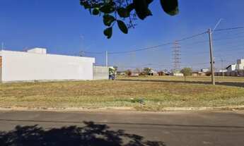 Imagem: Terreno residencial Altos do campos