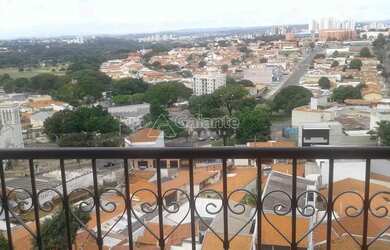 Imagem 3: Apartamento - Vila Nova - Campinas