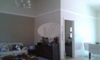 Imagem 5: Campinas - Casa de Condomínio - Sítios de Recreio Gramado