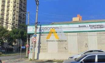 Imagem 2: Loja para alugar, 250 m² por R$ 8.000,00/mês - Centro - Sorocaba/SP