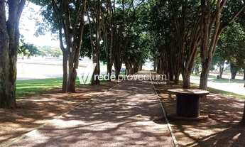 Imagem 5: Terreno - Colinas do Castelo - Jaguariúna