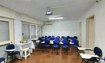 Imagem 7: Locação Casa Resid. PORTO ALEGRE RS Brasil