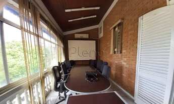 Imagem 7: Venda e locação