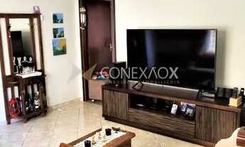 Imagem 3: Casa - Vila Proost de Souza - Campinas