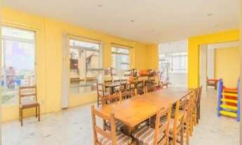 Imagem 7: Apartamento em Petrópolis