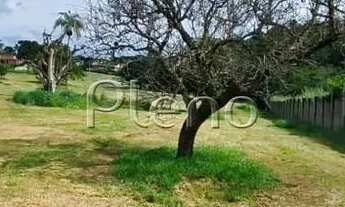 Imagem 6: Terreno à venda em Jaguariúna, Residencial Haras Patente, com 1076 m², Haras Patente