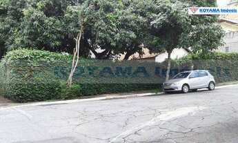 Imagem 6: Terreno à venda, 400m² - Saúde - São Paulo/SP