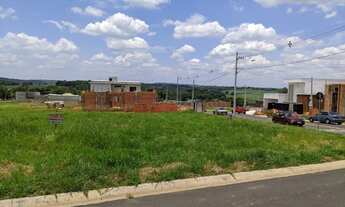 Imagem 6: Lote/Terreno para venda Condomínio Evidências - Indaiatuba - SP