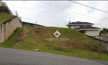 Imagem 7: Terreno à venda, 1000 m² por R$ 660.000 - Parque Mirante Do Vale - Jacareí/SP