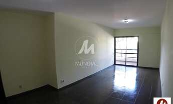 Imagem: Apartamento (tipo - padrao) 4 dormitórios/suite