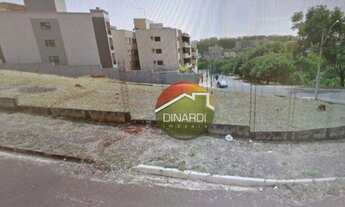 Imagem 4: Terreno para alugar, 1762 m² por R$ 15.000/mês - Jardim Botânico - Ribeirão Preto/SP