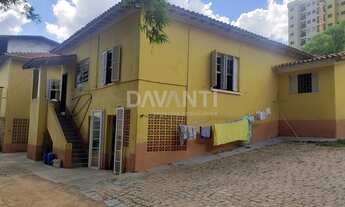 Imagem 5: área - Jardim Monte Verde - Valinhos