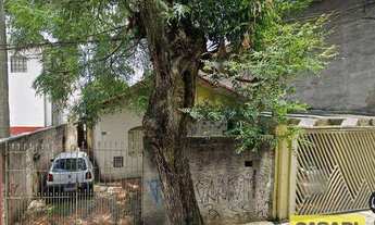 Imagem: Terreno à venda, 145 m² - Rudge Ramos