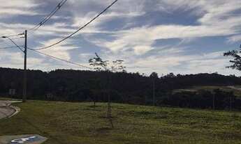 Imagem 3: Terreno residencial à venda, Medeiros, Jundiaí